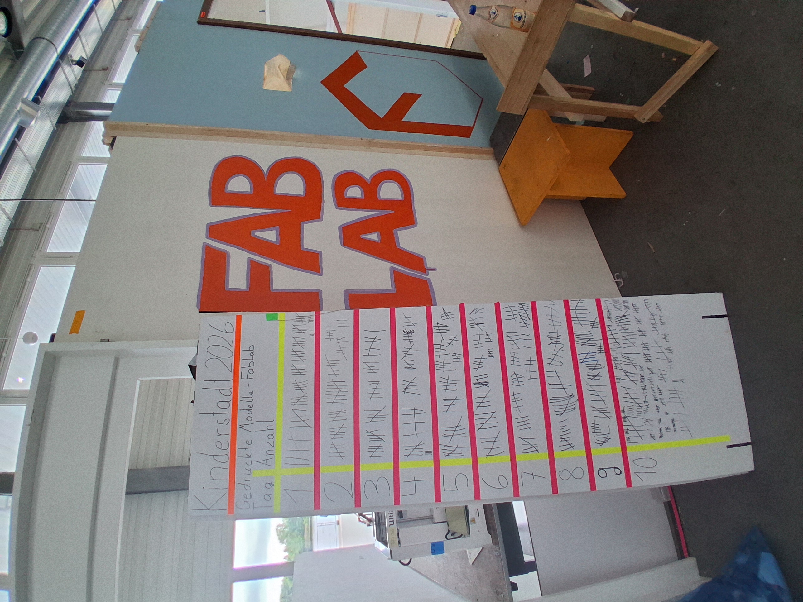 Picture of the outside of the FabLab Station with a big poster